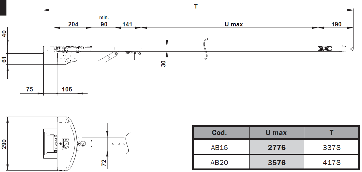 Advance n dimensions